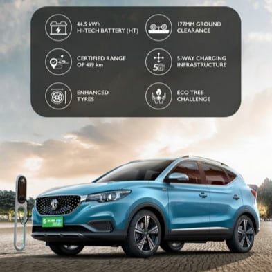 MG ZS EV Electric Cars in india