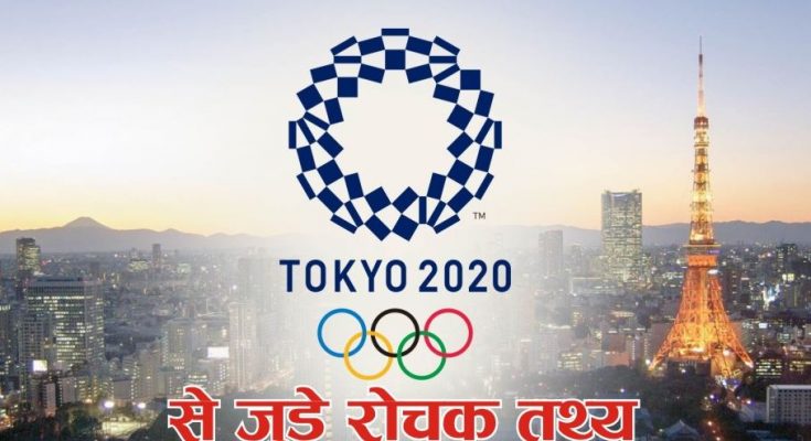 Olympic games facts hindiexplore